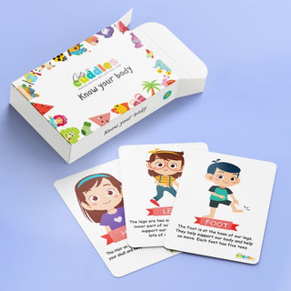 Know your Body Flashcard