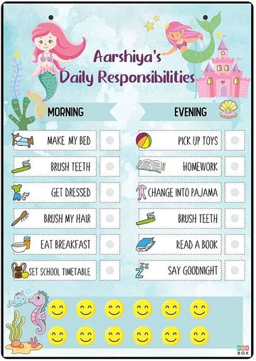 Personalised Responsibility Chart