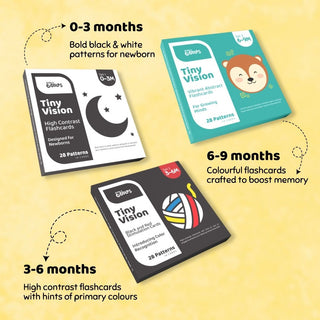 Tiny Vision Flashcard for Kids