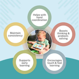 Wooden Activity Triangle for Kids