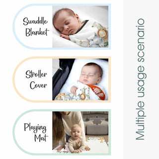 Baby Milestone Blanket- Jungle Safari
