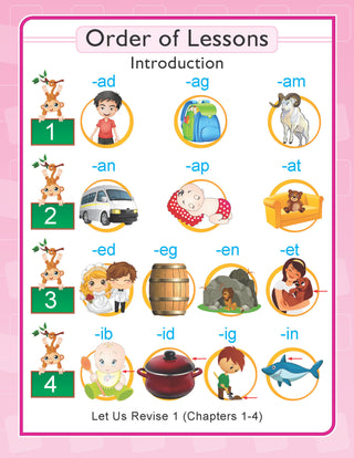 Learn with Phonics pack -1 (3 Titles)