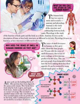 Human Body Encyclopedia for Children Age 5 - 15 Years- All About Trivia Questions and Answers