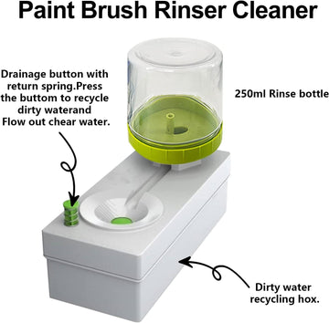 1pc Brush Rinser Paint Brush Cleaner, 1 Piece Paint Brush Cleaner Tool,  Paint Brush Washer, Paint Brush Rinser With Drain