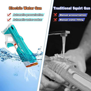 Electric Water Gun for Kids – Full Automatic Water Soaker Blaster