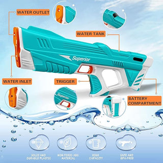 Electric Water Gun for Kids – Full Automatic Water Soaker Blaster