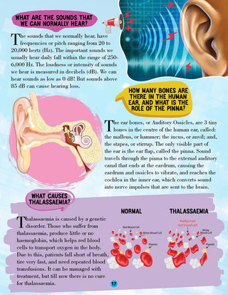Human Body Encyclopedia for Children Age 5 - 15 Years- All About Trivia Questions and Answers