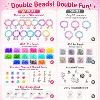 DIY Bead Machine House Jewellery Making Kit for Girls – Colourful Beads & Charms, Age 3+(Random)