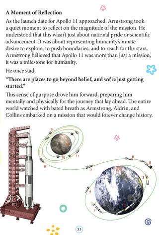 Neil Armstrong Icons of Inspiration  Illustrated Biography for Kids Age 6 - 12 Years