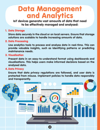 The Internet of Things Activity Book
