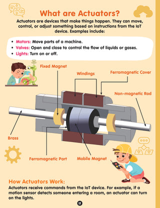 The Internet of Things Activity Book