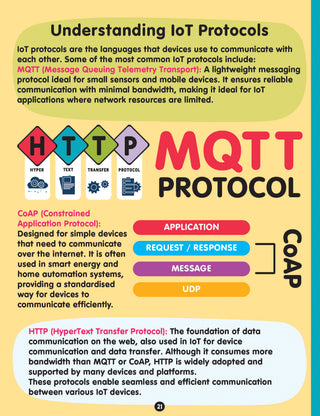 The Internet of Things Activity Book
