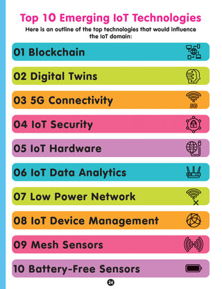The Internet of Things Activity Book