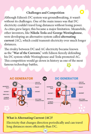 Thomas Edison Icons of Inspiration  Illustrated Biography for Kids Age 6 12 Years