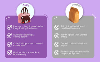 Children’s Cartoon Animal Insulated Lunch Box Bag 1pc