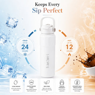 Personalized 2 Way Drinking Pastel Color Vacuum Insulated Water Bottle 1000ml