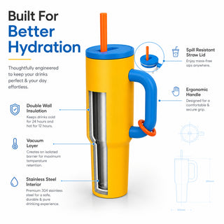 Personalized Insulated Tumbler with Handle & Straw | BPA Free | 5 Bright Colors (PREPAID ONLY)