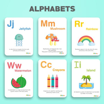 Interactive Alphabet – Flashcards