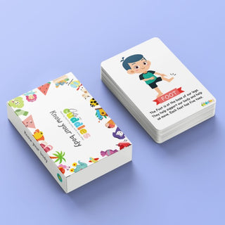 Know your Body Flashcard