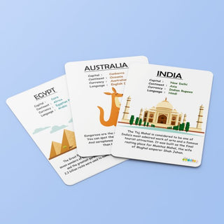 A Trip around the Globe - Countries Flashcards