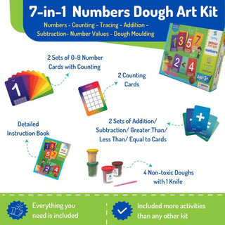Colourful Creative Numeric Characters & Signs Dough Art Kit for Kids