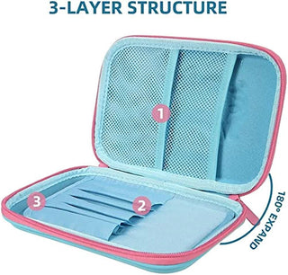 Ice Cream Hard case Pouch