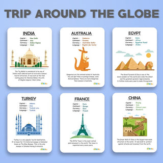 A Trip around the Globe - Countries Flashcards